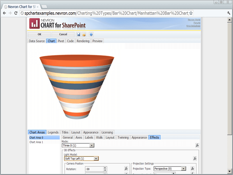 The product is completely configurable trough an advanced, pure HTML based chart designer. The chart designer supports all major web browsers and does not require any plugins (like Silverlight or Flash). It does not use postbacks, MS ASP.NET controls or MS AJAX, which ensures that the client-server communication is brought to a minimum. The server-side UI processing is pure HTML and script rendering. The client-side is pure HTML, CSS and jQuery JavaScript.