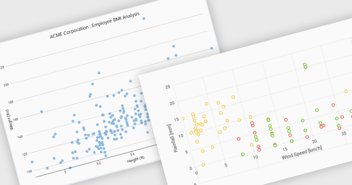 Reveal Correlations with Visual Data Points