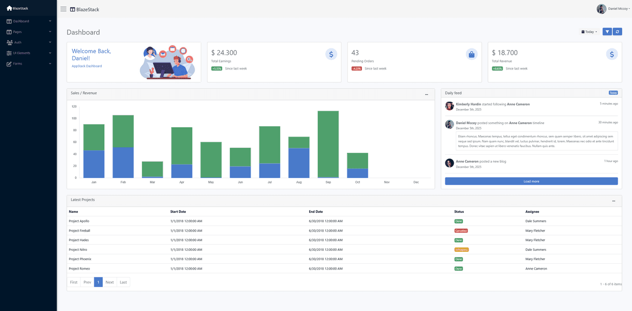 Professional, and modern UI themes.