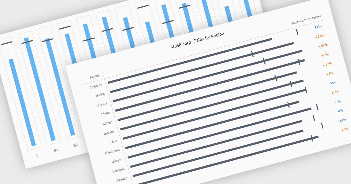 Show Progress with Goal-Driven Bullet Charts