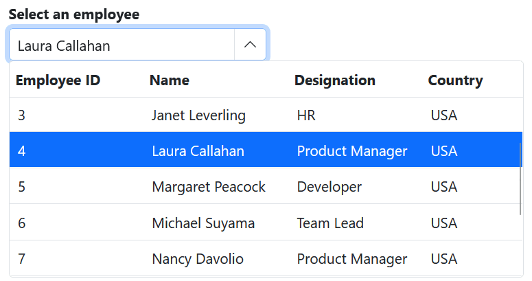 Syncfusion ASP.NET MVC UI Selection Controls Produktbild