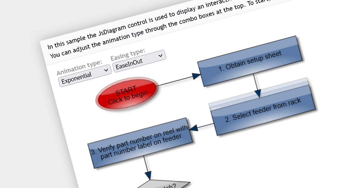 Create Engaging Diagrams with Animation