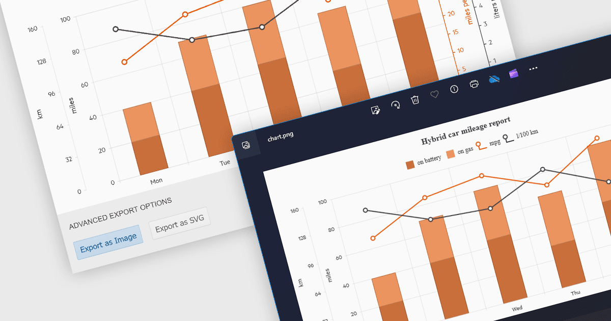 Export Charts to Image Formats with ASP.NET Core