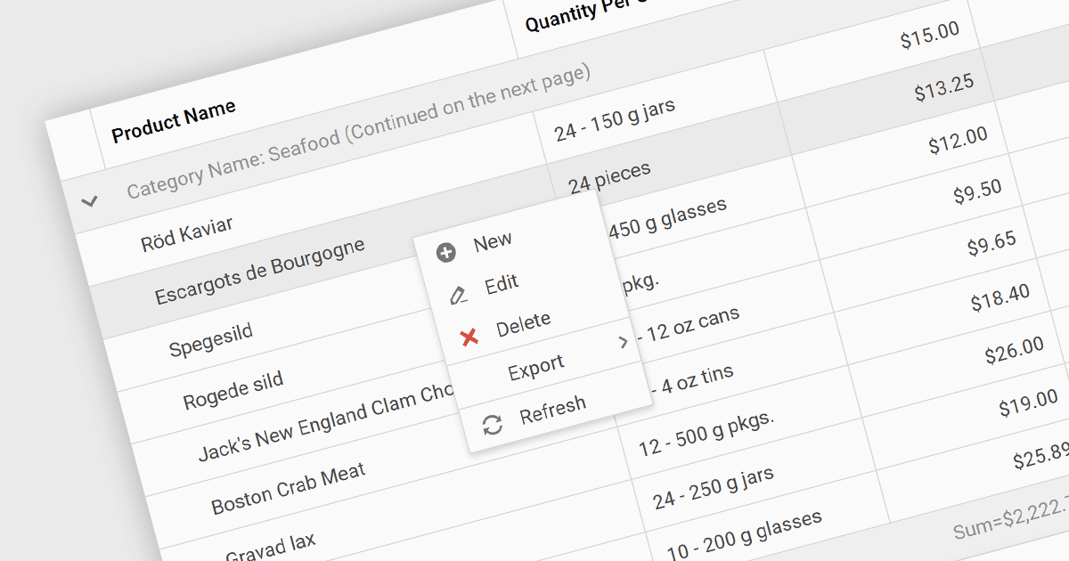 Access Relevant Actions without Leaving the Grid