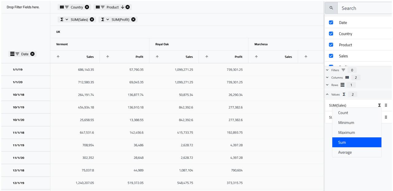 imagen del producto Infragistics Ignite UI