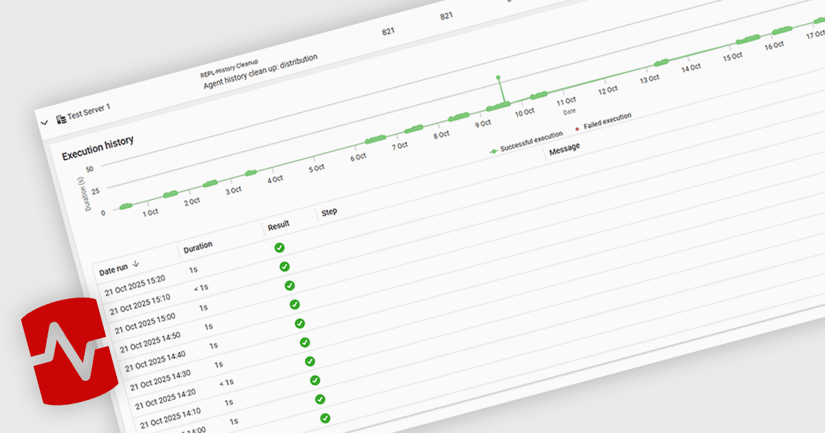 Monitora l’integrità della replica di SQL Server