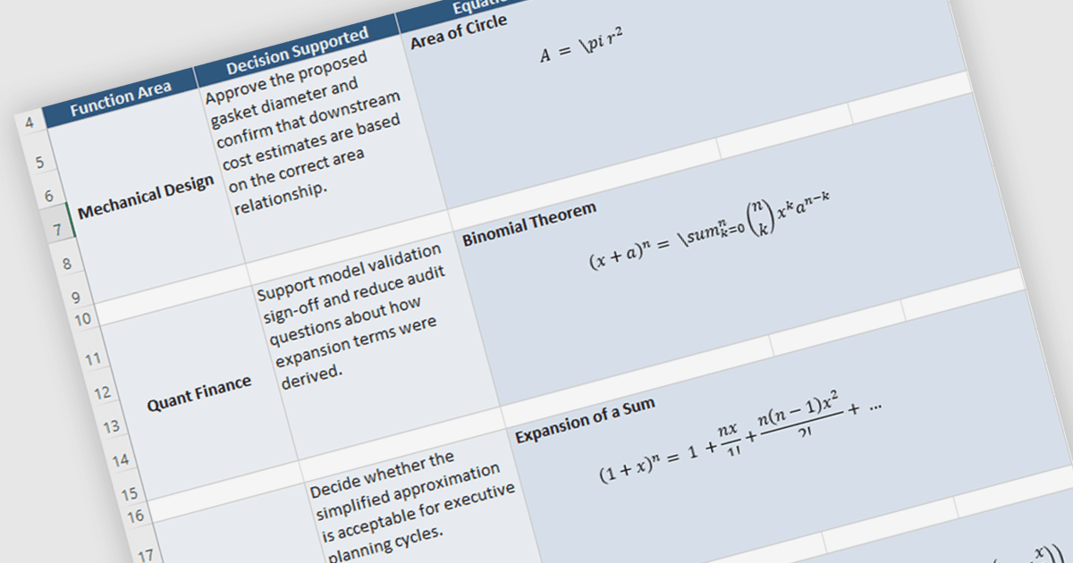 Keep Equation Formatting Intact Through Spreadsheet Updates