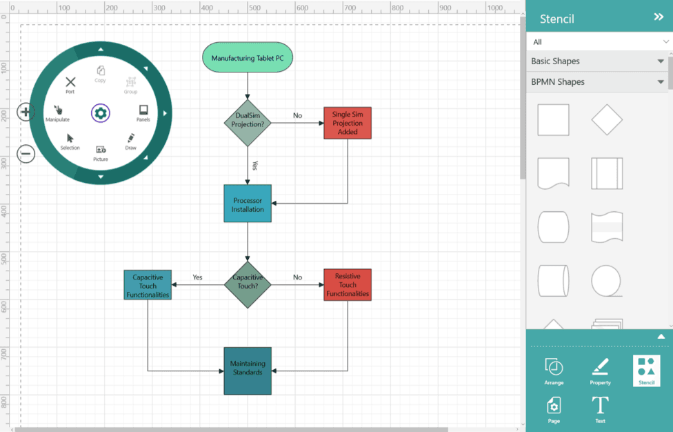 Syncfusion UWP Diagram product image