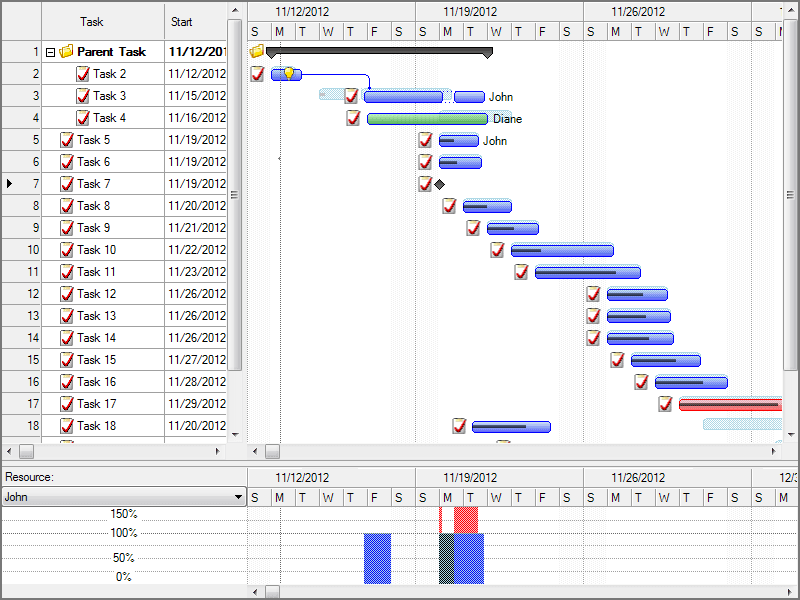 image du produit DlhSoft Gantt Chart Library for Windows Forms