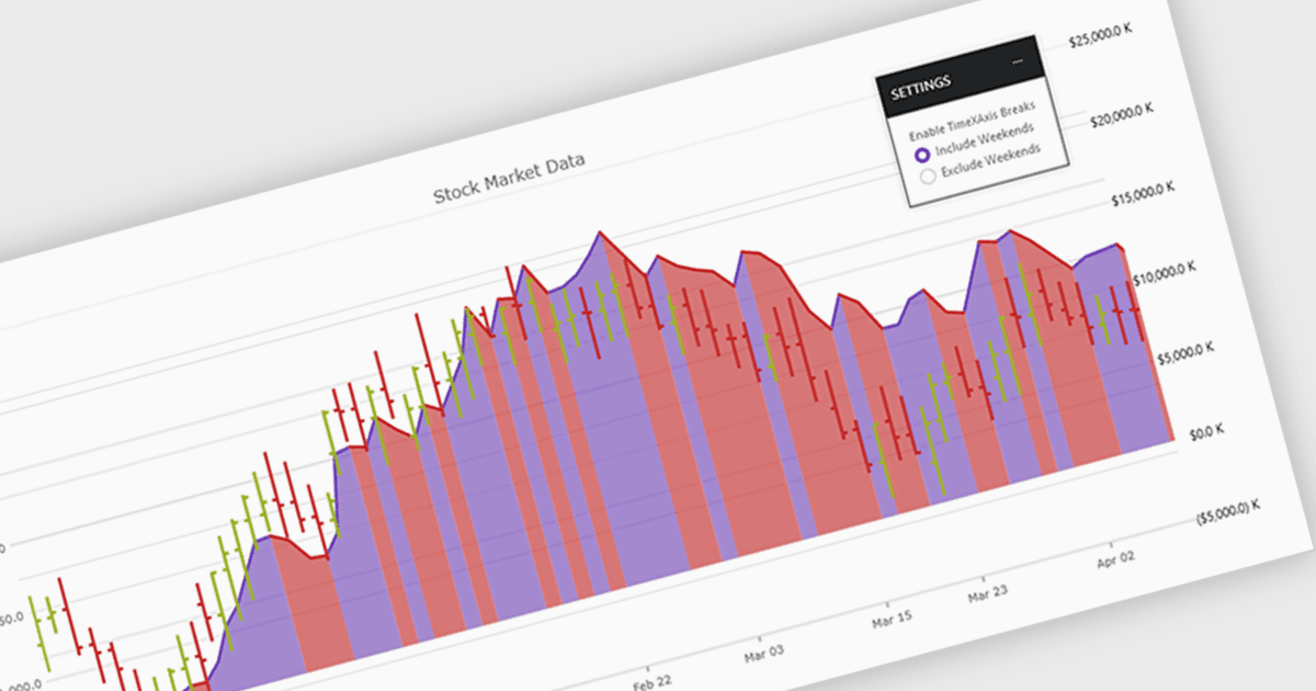 Improve Chart Interactivity with Series Selection