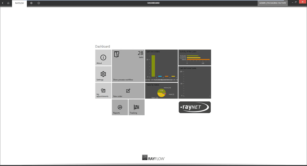 RayFlow product image