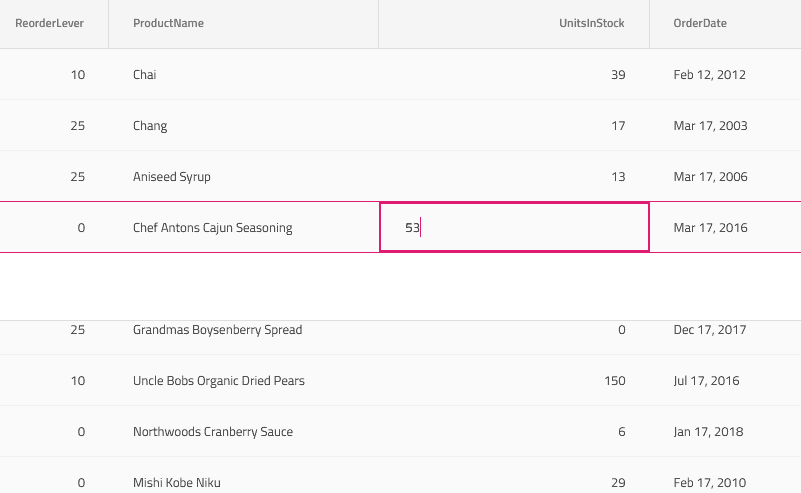 Infragistics Ignite UI for Angular UI Input Controls product image