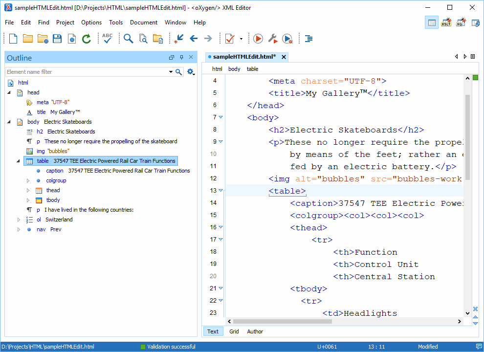 A complete XML development and authoring solution.