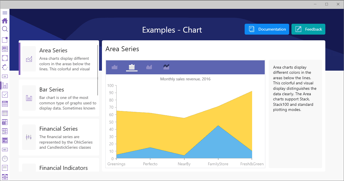Telerik UI for .NET MAUI product image
