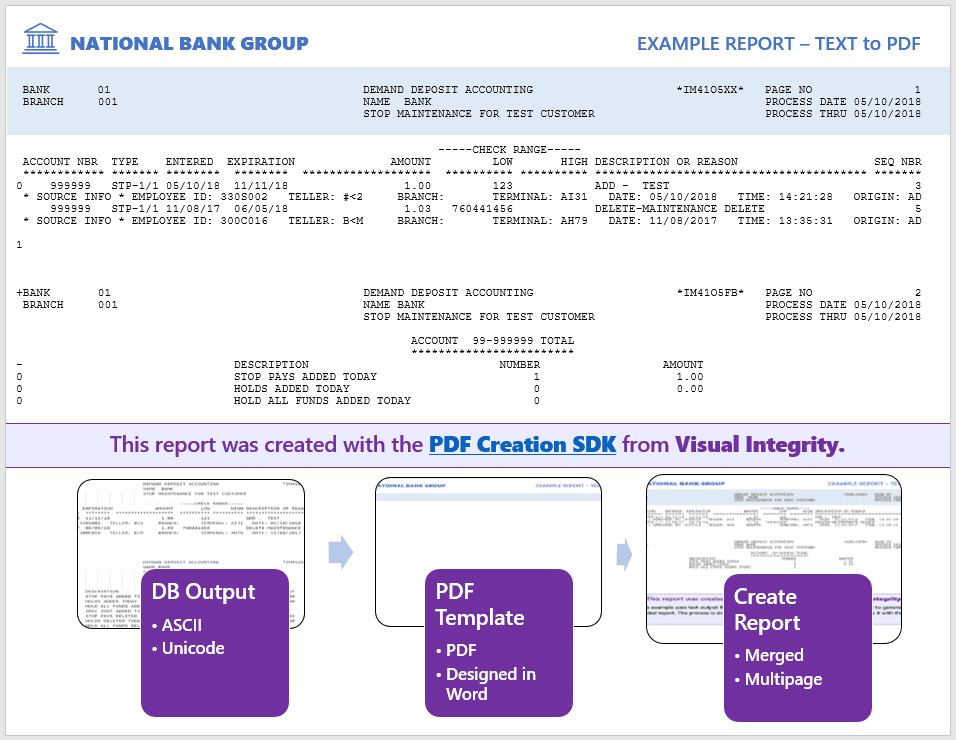 PDF generation from within your applications.
