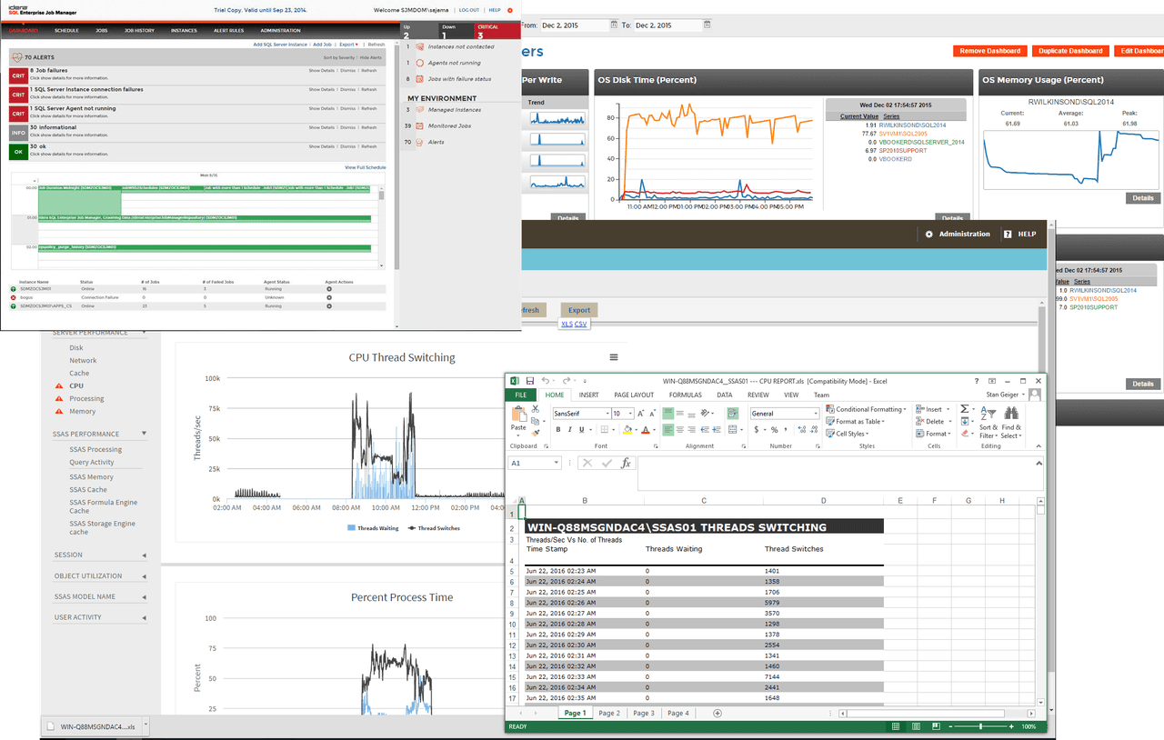 immagine del prodotto SQL Performance Suite
