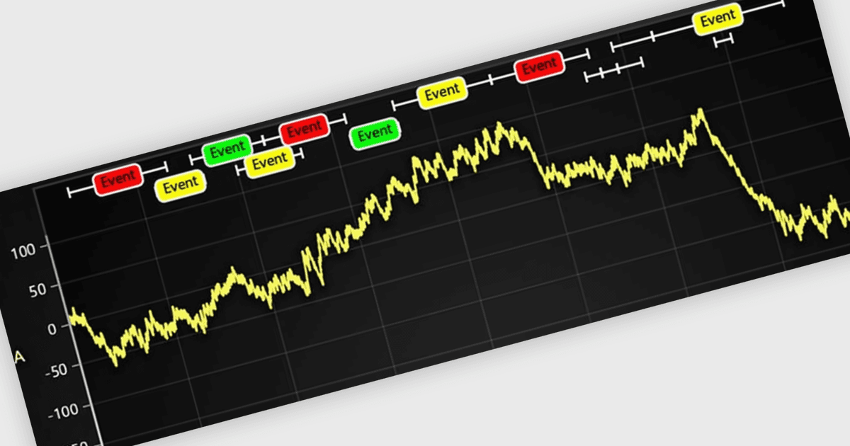 Simplify Chart Labeling with Optimized Text Series