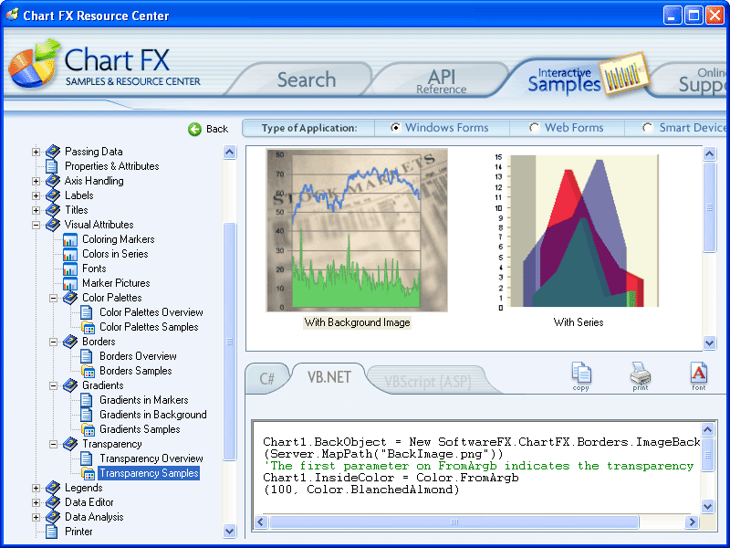 Customizable legends, ready-to-use color palettes, multiple and customizable axes, annotation objects, per-marker attributes, gridlines, background images and border objects, Chart FX for .NET allows you to create some of the most visually appealing charts in just minutes.