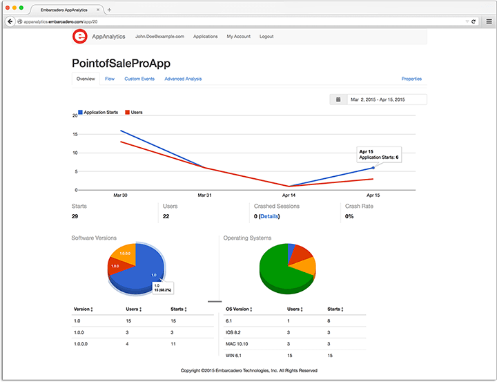 Embarcadero introduces AppAnalytics