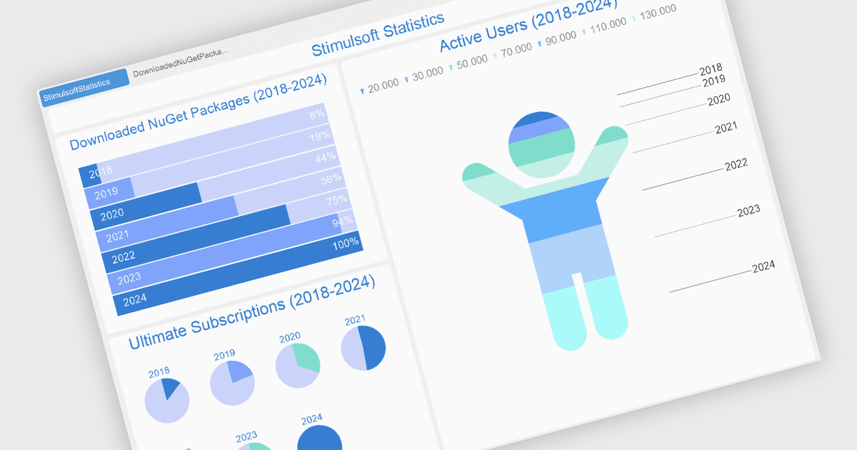 Engage Users with Interactive Progress Elements
