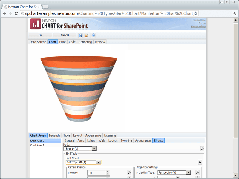 immagine del prodotto Nevron Vision for SharePoint