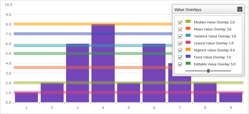 Infragistics Ultimate UI for WPF Math Library product image