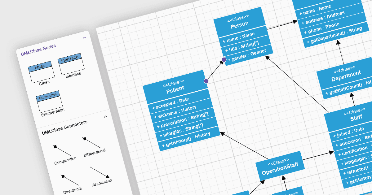 Build UML Class Diagrams with Ease