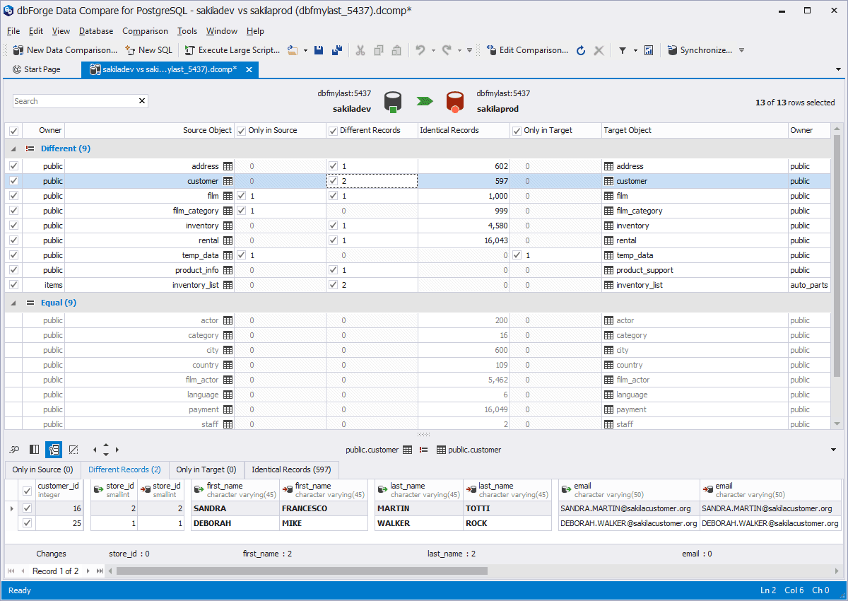 dbForge Data Compare 产品图片