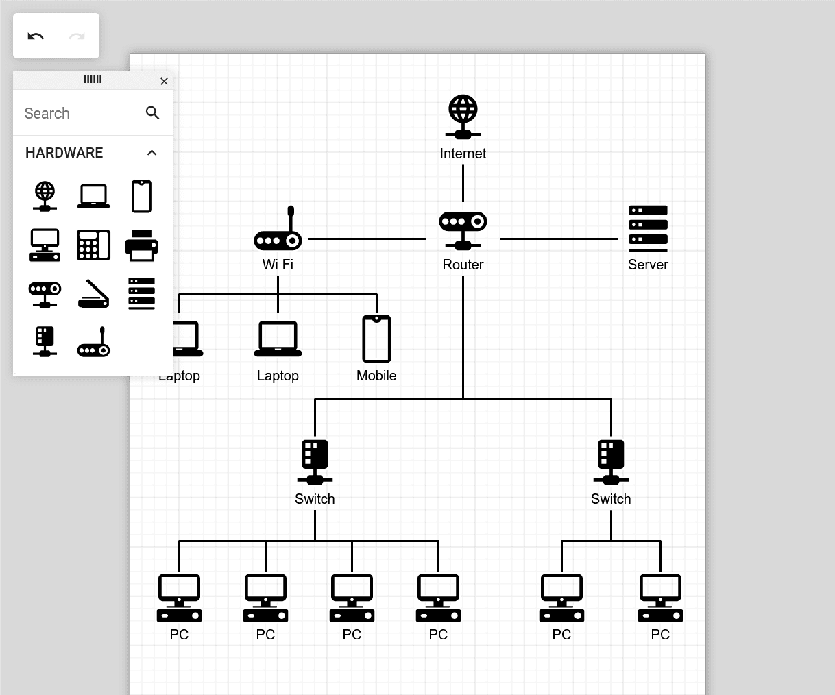 DevExpress ASP.NET MVC Client-Side Diagram Produktbild DevExpress ASP.NET MVC Client-Side Diagram Produktbild