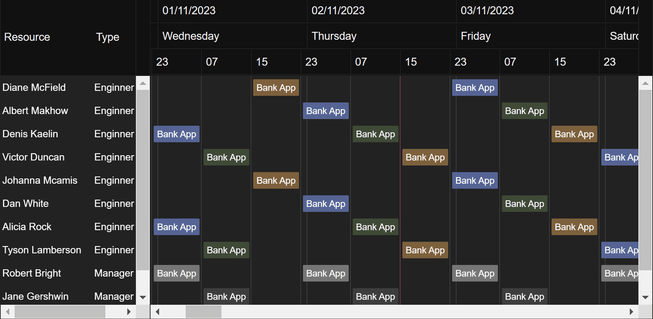 DlhSoft Gantt Chart Web Library for ASP.NET 제품 이미지