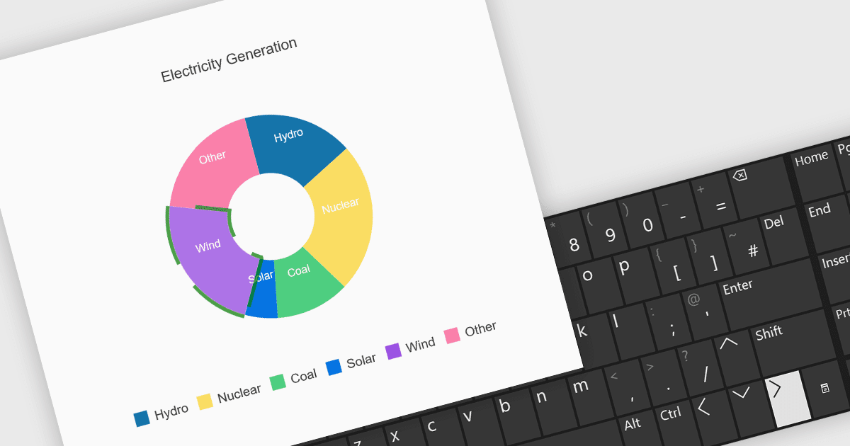 Add Keyboard Navigation to Charts in .NET
