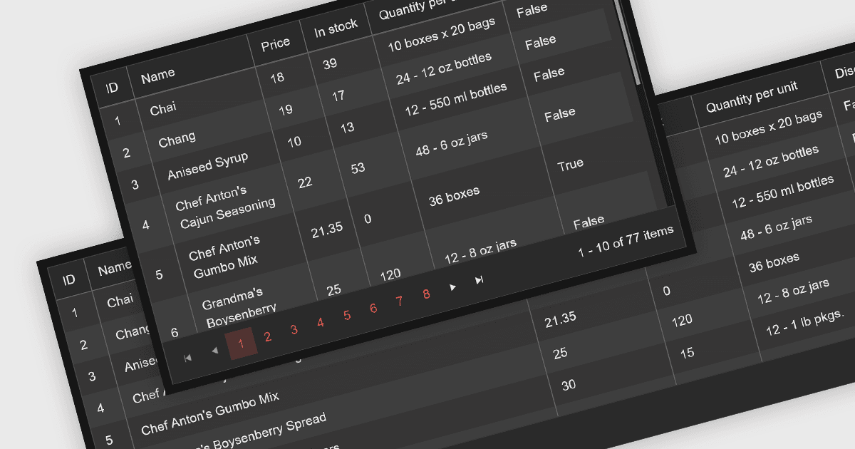 Ensure Grids Display Consistently Across Devices