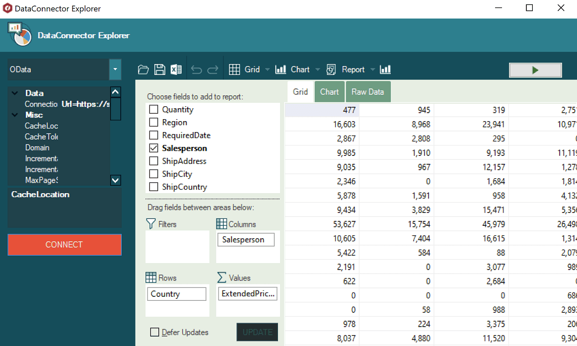 ComponentOne WinForms DataConnectors product image