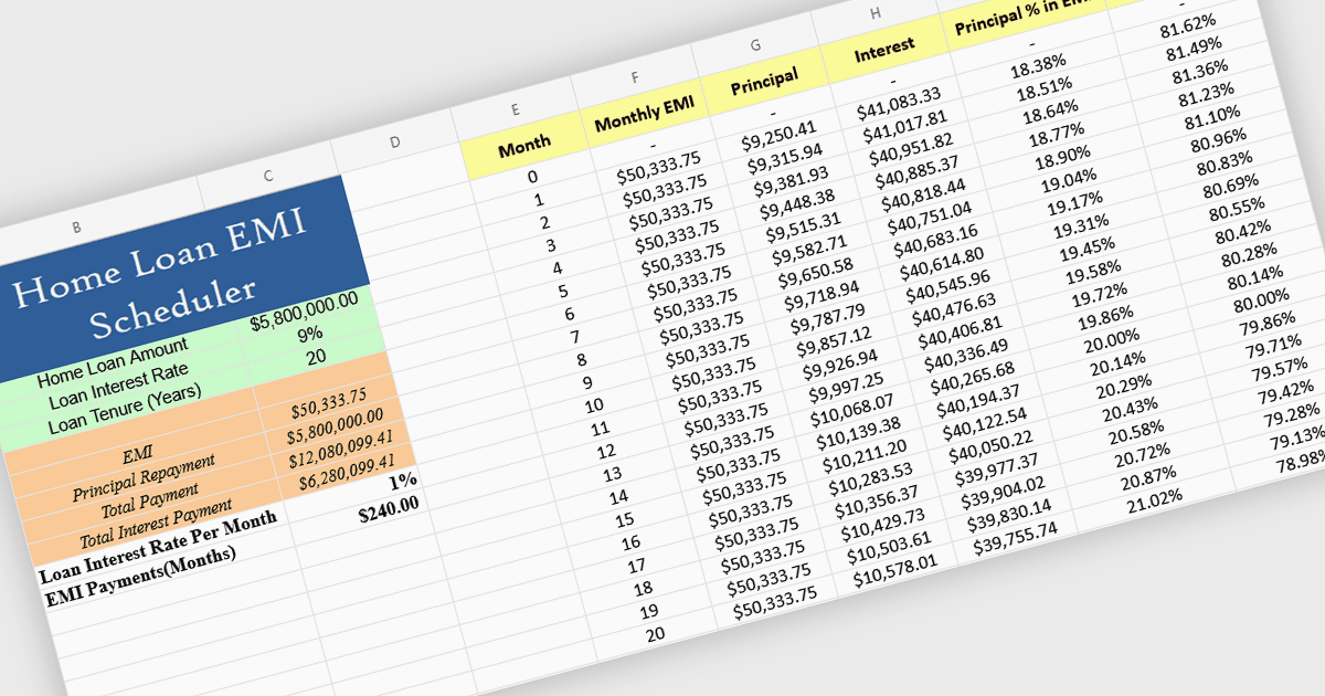 Deliver Excel-like Spreadsheets in Blazor Projects