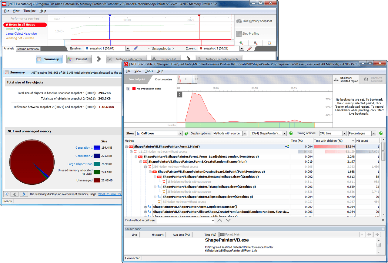 Root out and fix slow code, pinpoint and understand slow or buggy .NET code.