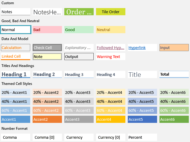 immagine del prodotto Telerik UI for ASP.NET Core SpreadProcessing
