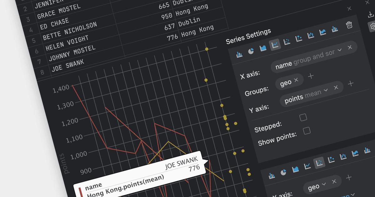 Easily Visualize Database Data