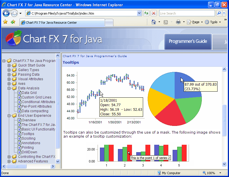 Chart FX 7 for Java 제품 이미지