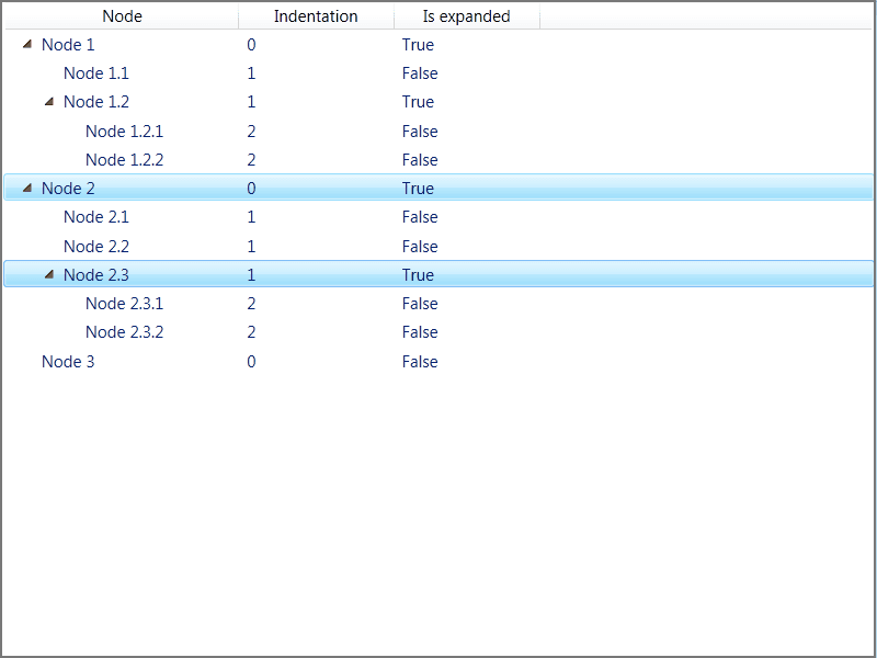 Add tree-lists to your WPF applications.