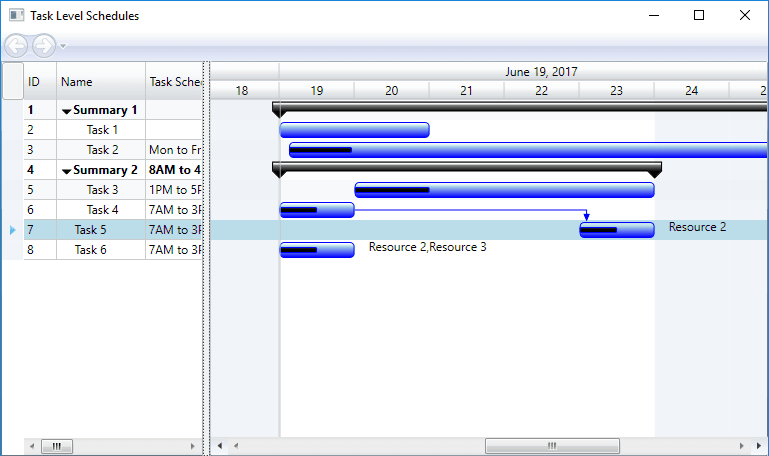 RadiantQ WPF Gantt 제품 이미지