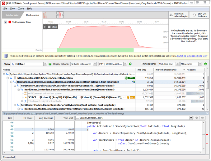 ANTS Performance Profiler 產品圖片