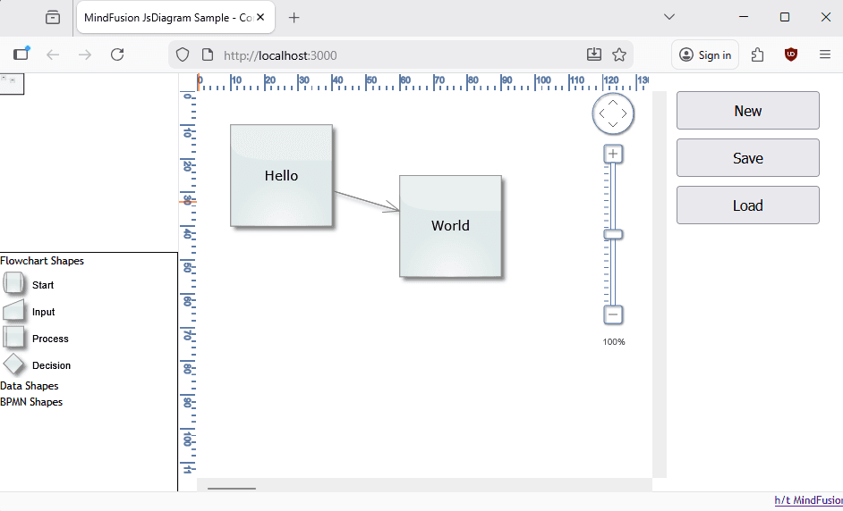 MindFusion.Diagramming for JavaScript product image