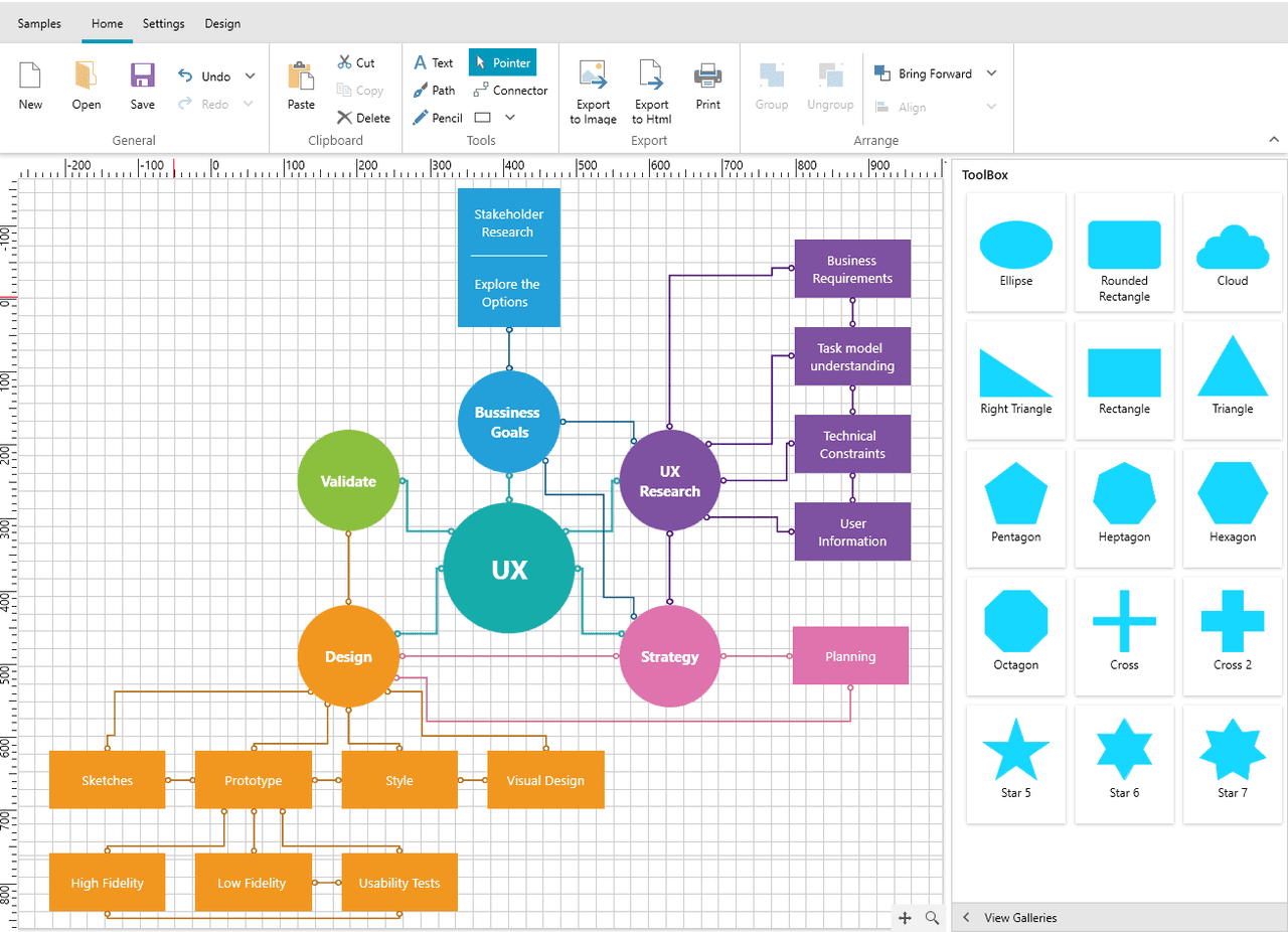 Telerik UI for WPF Diagrams product image Telerik UI for WPF Diagrams product image