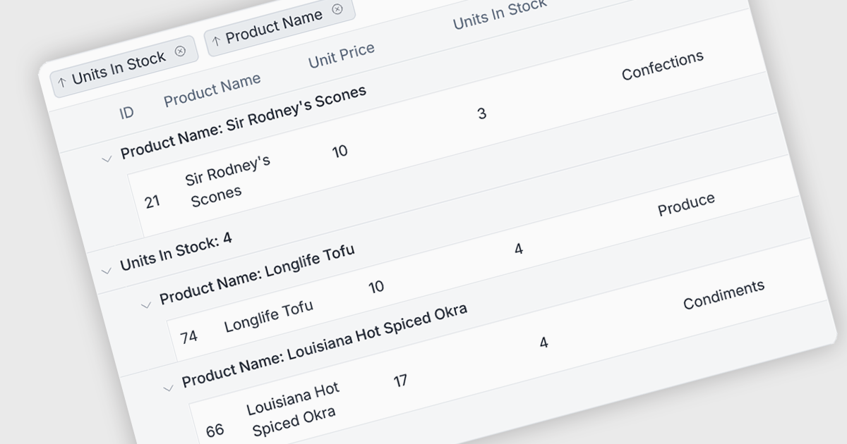 Use Grouping to Organize Complex Data