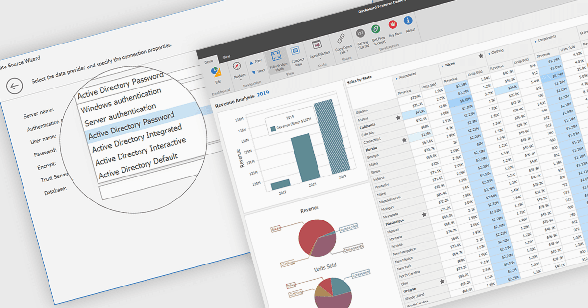 Connect Dashboards to Azure SQL Using Entra