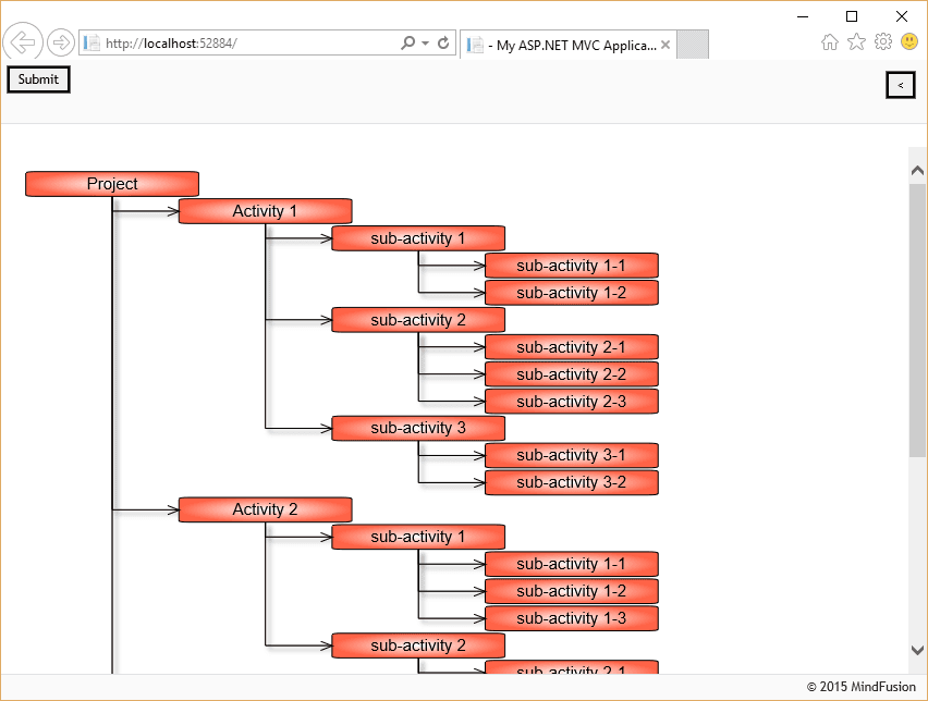 MindFusion.Diagramming for ASP.NET MVC product image