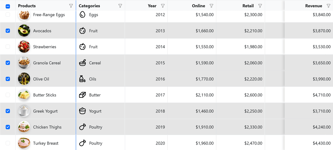 Syncfusion Vue UI Selection Controls product image
