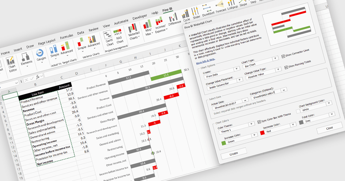 Produce Clearer Excel Waterfall Charts