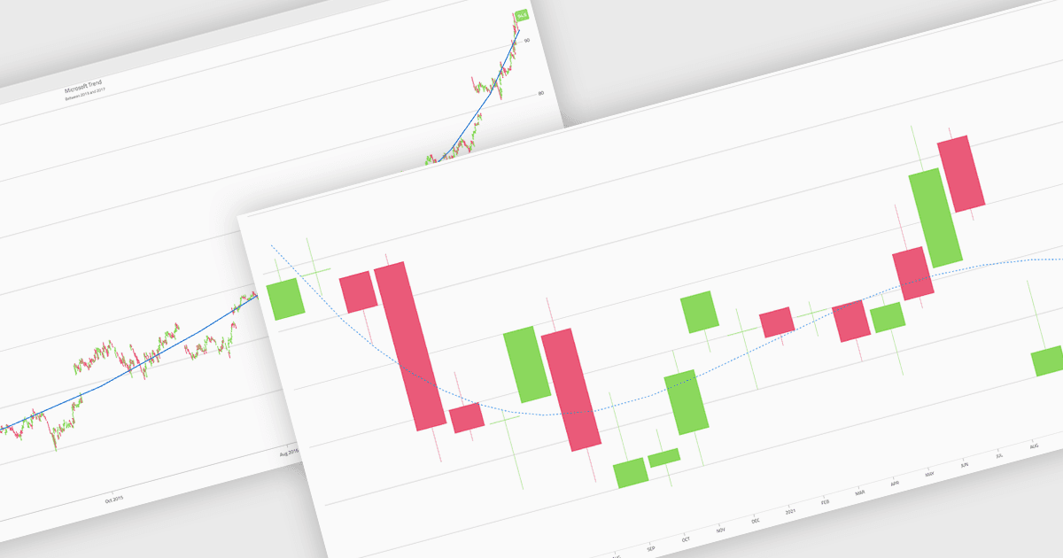 Identify Key Data Patterns with Trend Lines