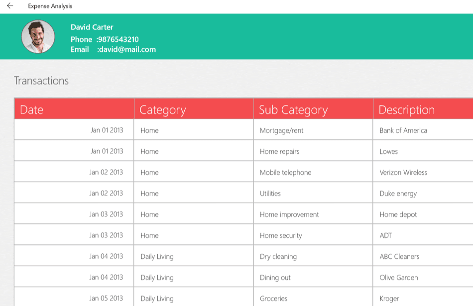 Syncfusion UWP DataGrid product image